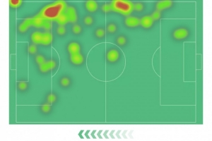 星空体育娱乐平台-奥利塞本场数据：传射建功，4射1正，2次关键传球，1次失误致丢球